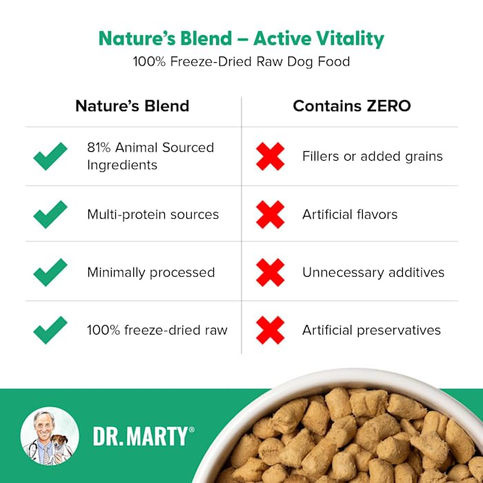 Dr. Marty Nature's Blend Active Vitality, trozos deshidratados en tazón