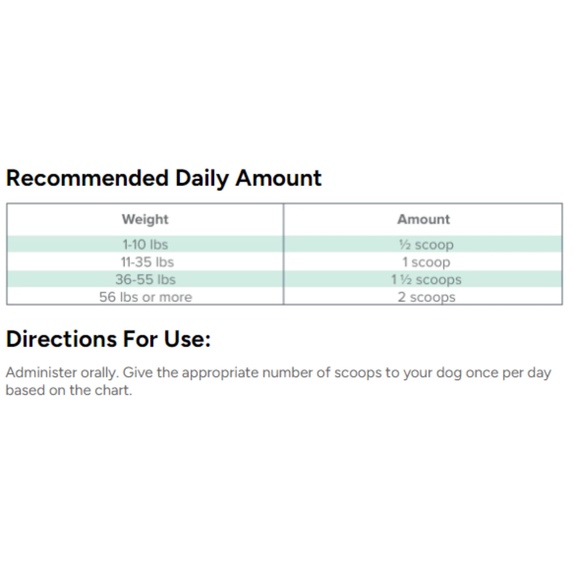 Dr. Marty ProPower Plus, ayuda la salud bucal canina para un aliento más fresco.