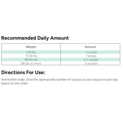 Dr. Marty ProPower Plus, ayuda la salud bucal canina para un aliento más fresco.