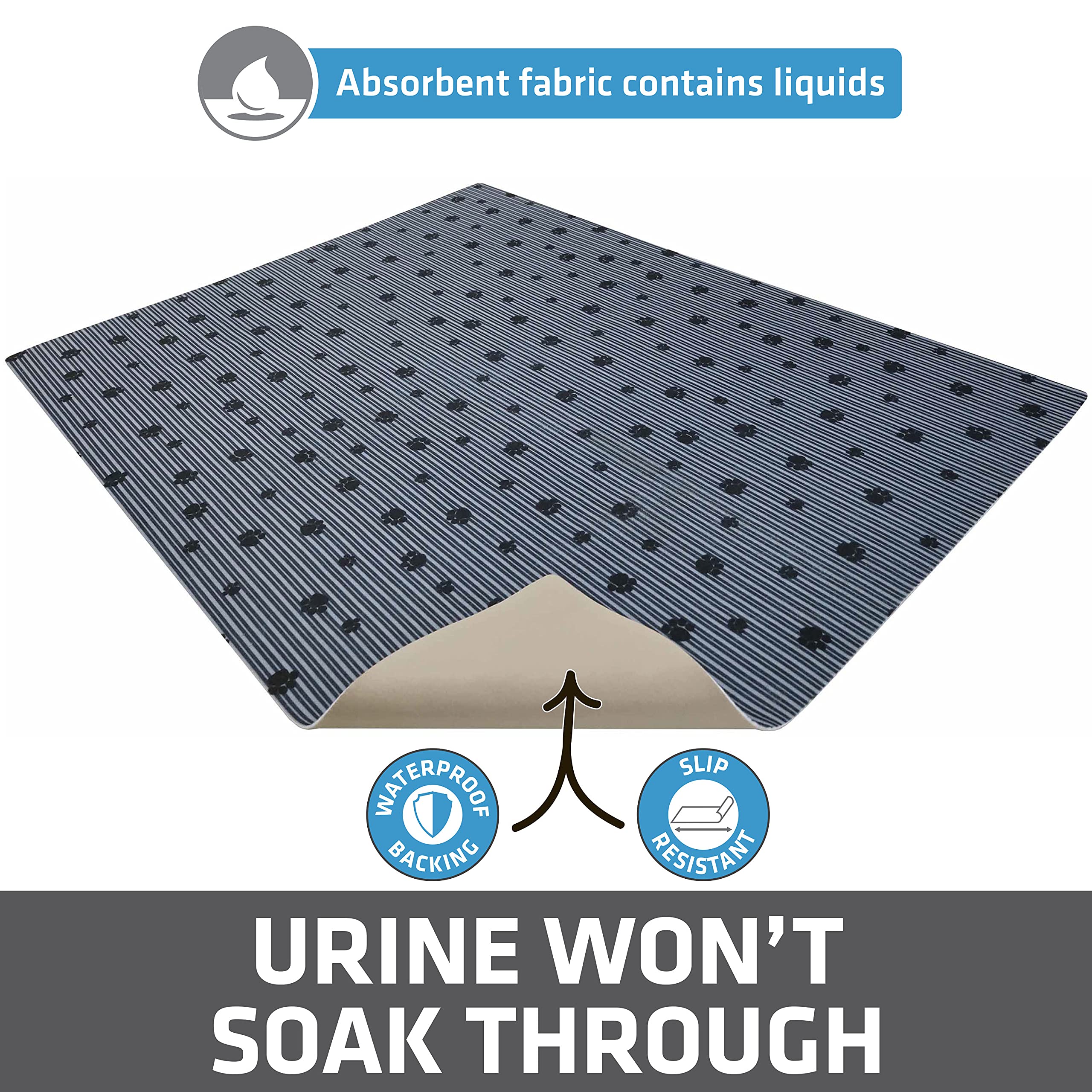Drymate alfombrilla antideslizante para gato en caja de arena
