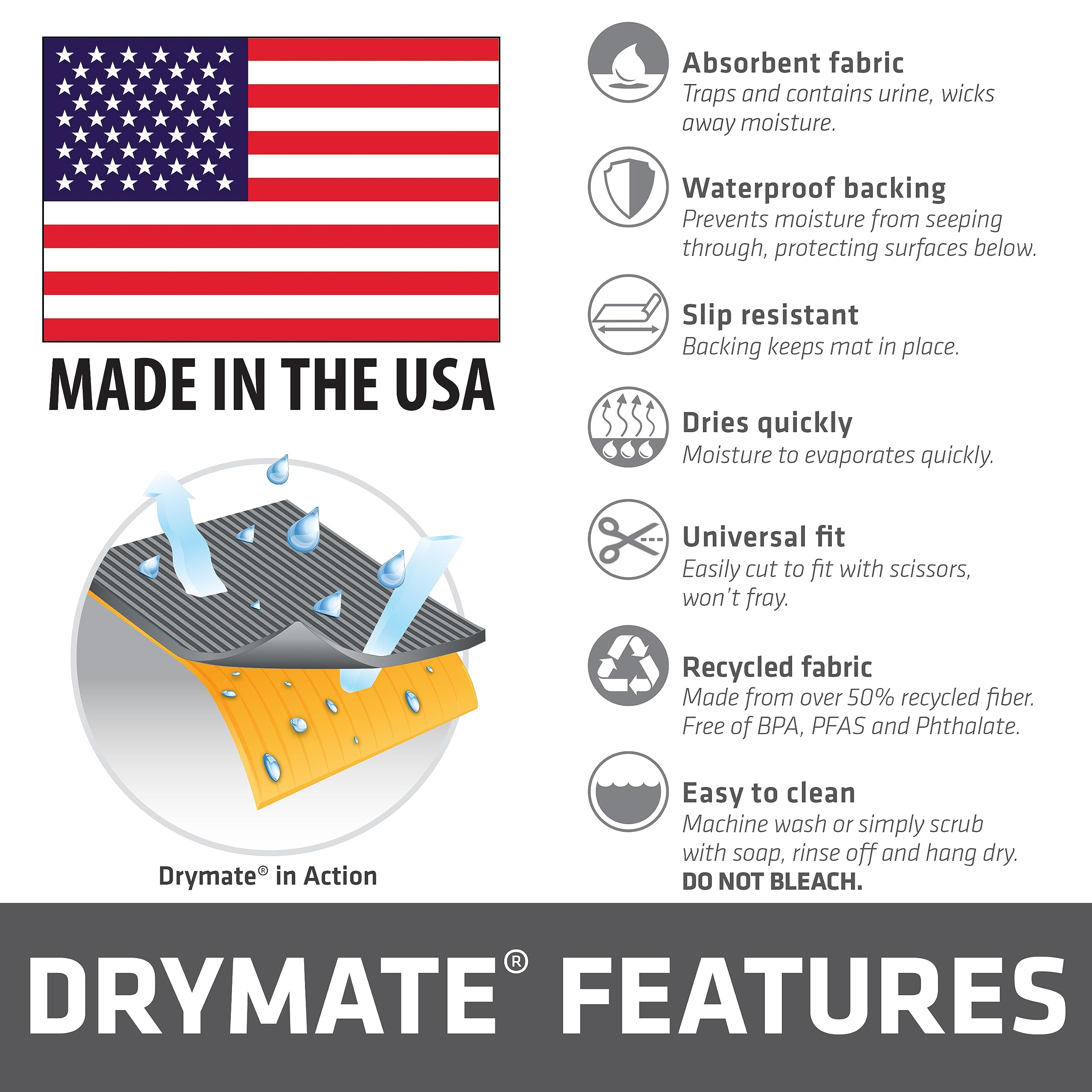 Drymate: diseño de 30x45 pulgadas para ajuste seguro dentro de jaulas estándar.