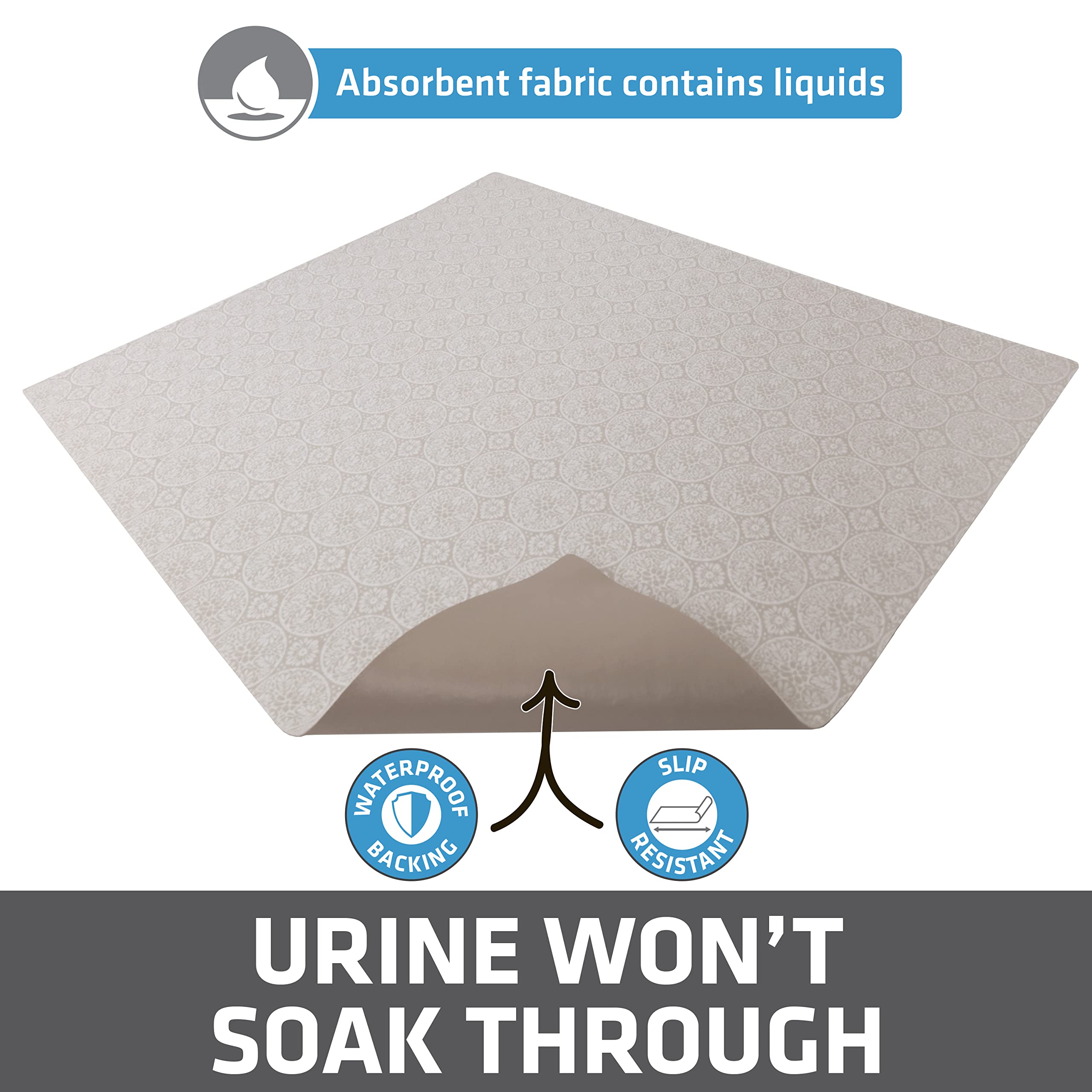 Drymate fondo-impermeable: evita filtraciones y manchas en el suelo.