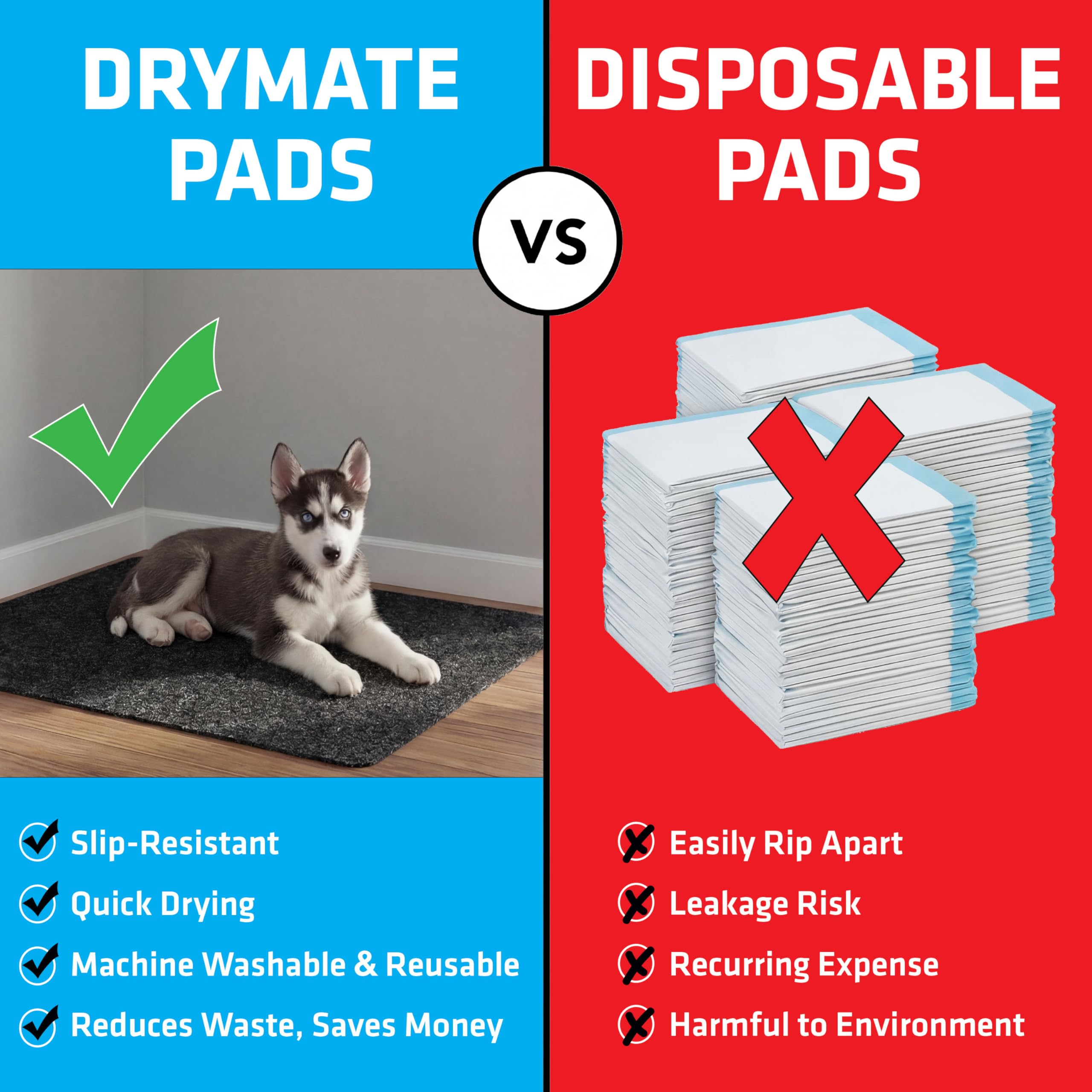 Drymate Jumbo: protege pisos en jaulas, patios y coches con impermeabilidad.