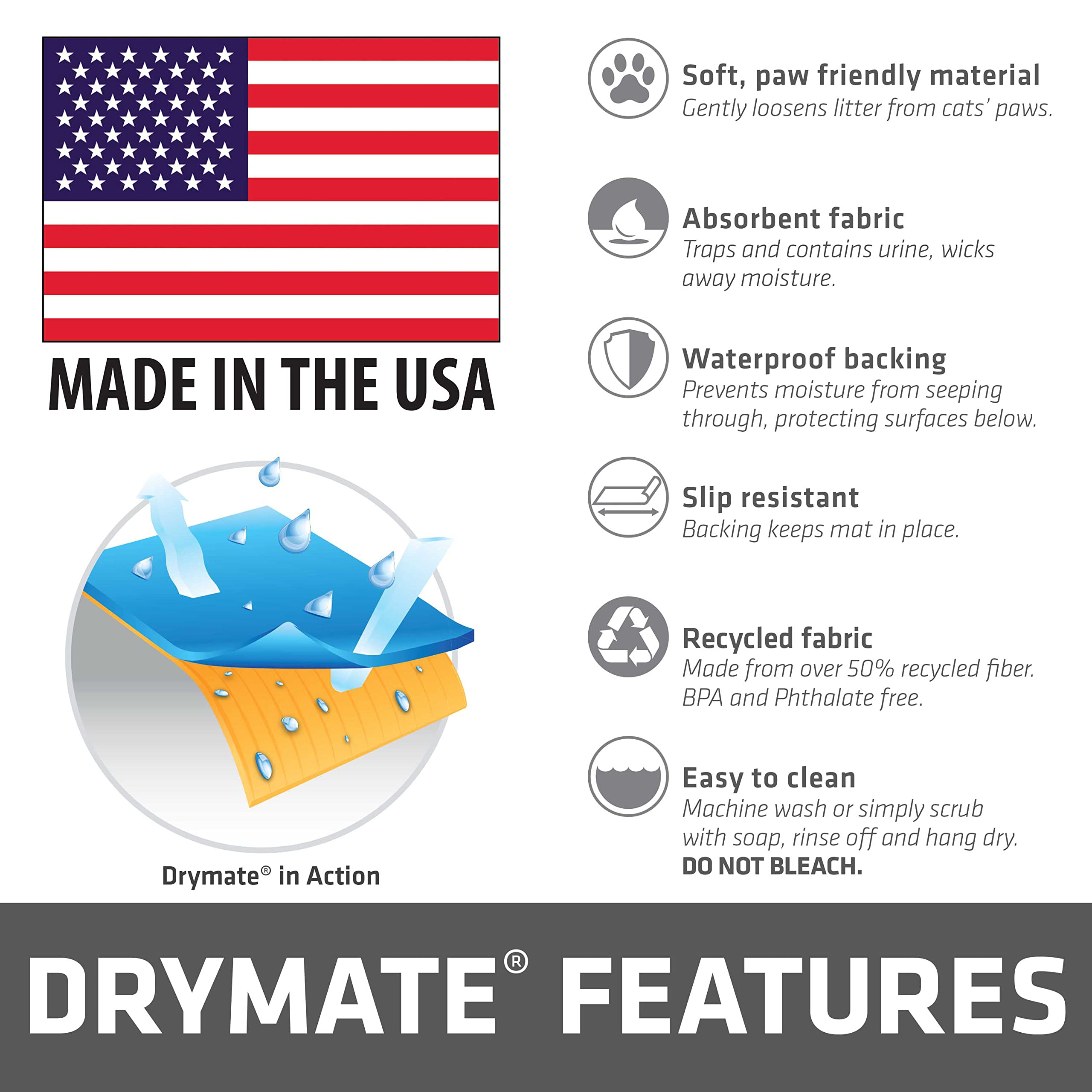 Drymate proteccion-pisos: minimiza salpicaduras y desgaste del suelo.