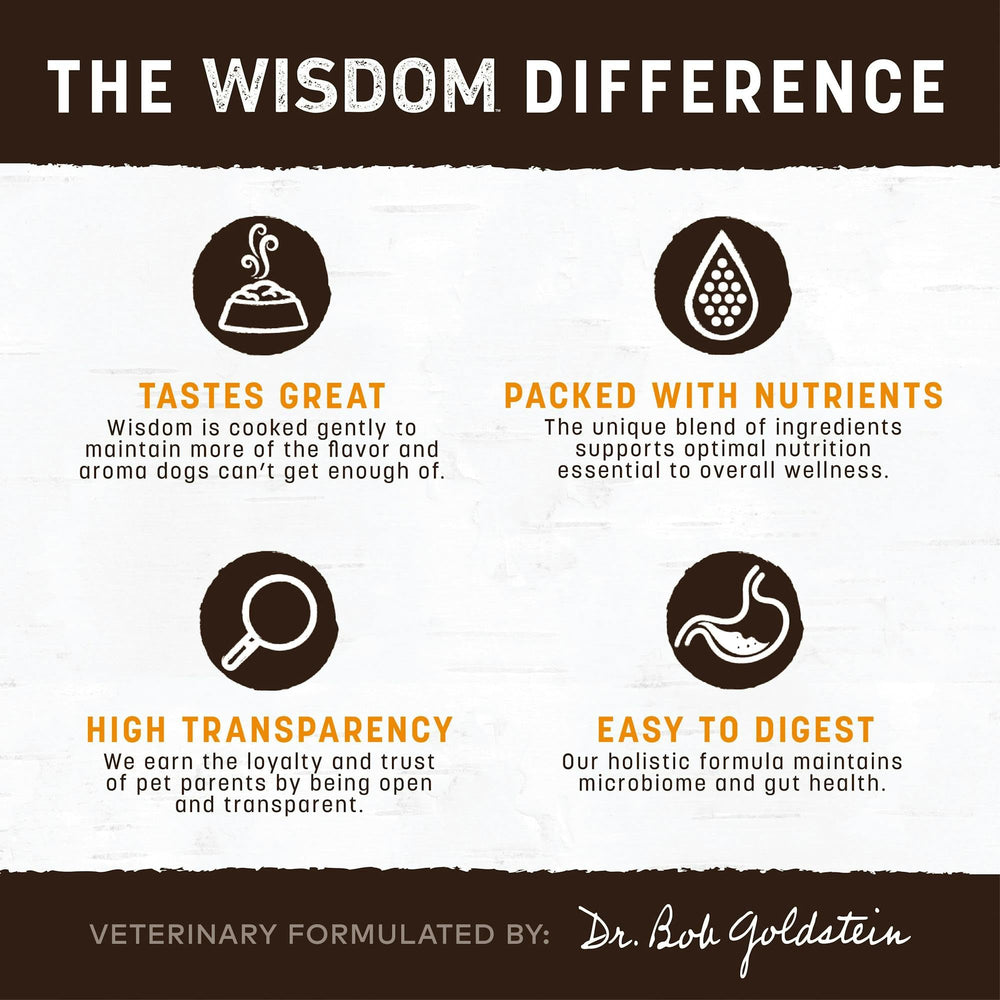 Earth Animal Wisdom Jerky: ingredientes reales para una golosina de calidad.