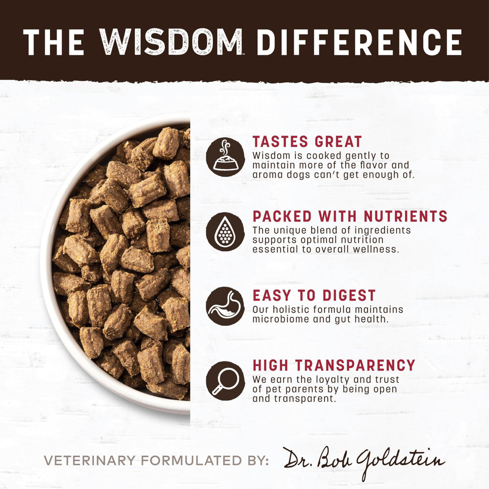 Earth Animal Wisdom: proceso de secado al aire conserva nutrientes.