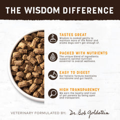 Earth Animal Wisdom textura jerky seca, pollo irresistible para perros selectivos.