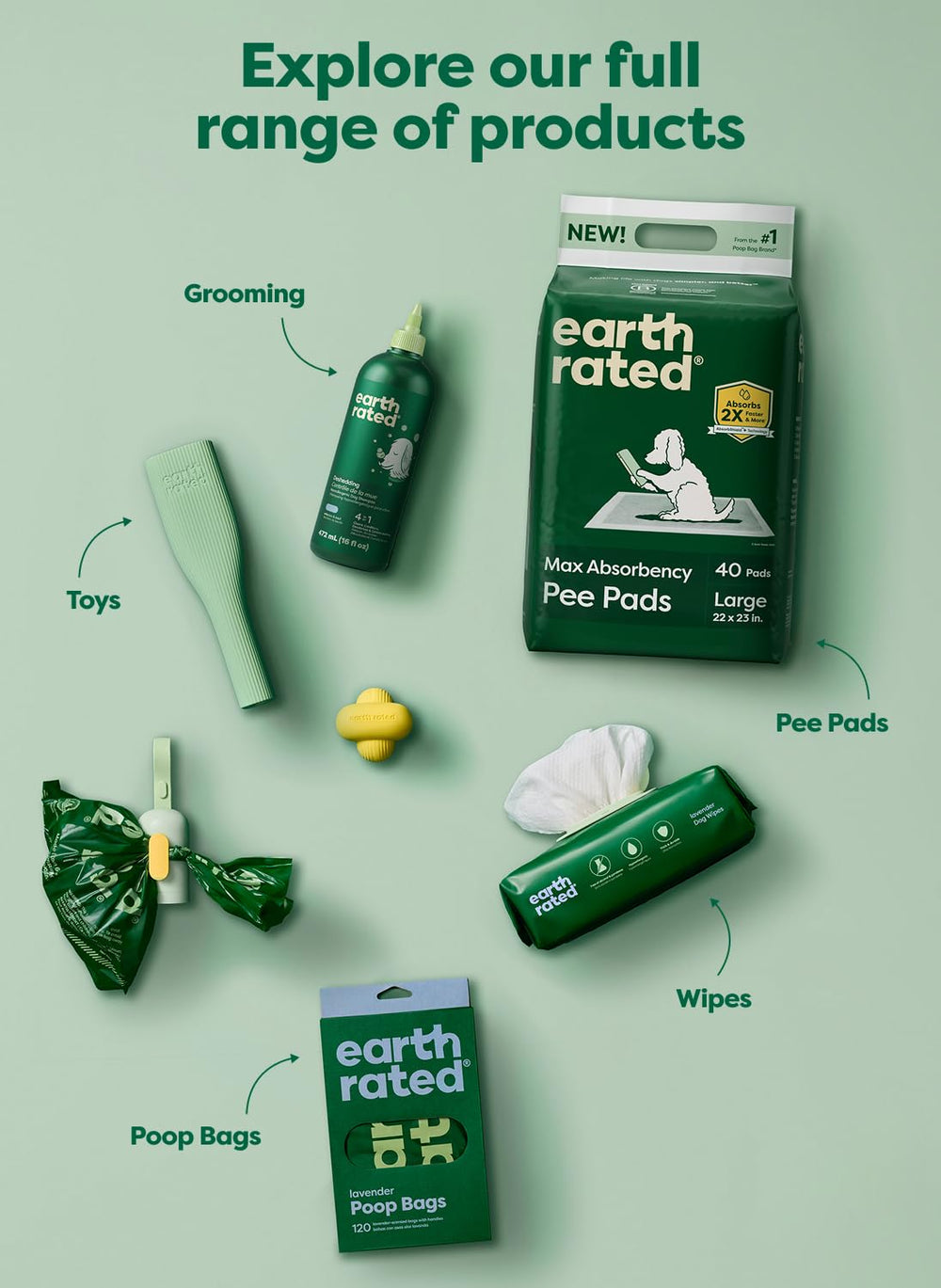 Earth Rated Puppy Pads sostenibilidad B Corp y materiales responsables
