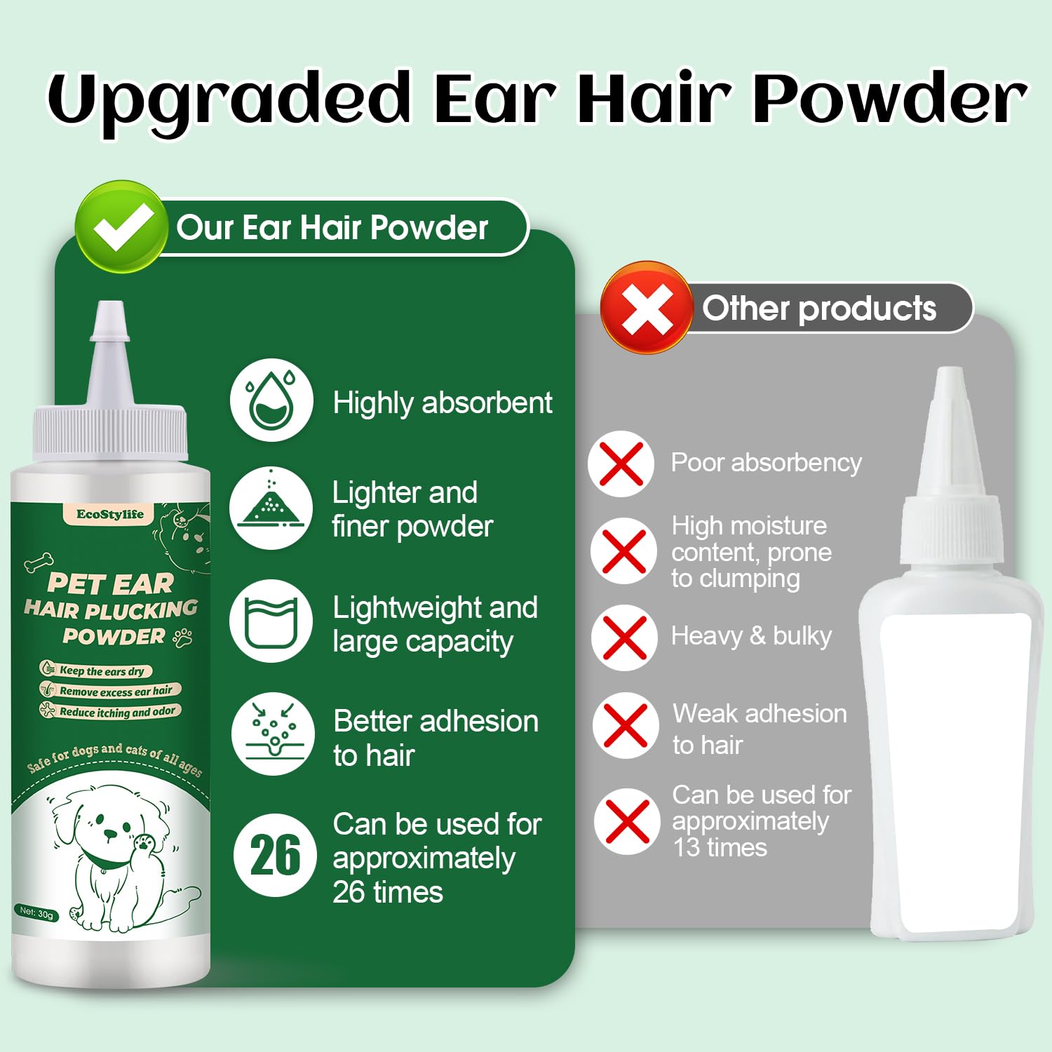EcoStylife herramienta de remoción de pelo para orejas, control preciso durante el aseo.