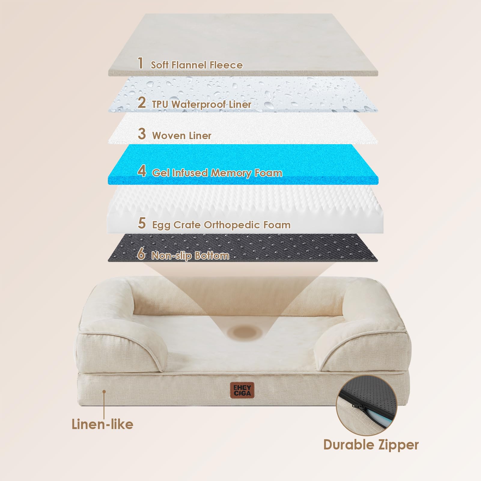 Cama con espuma tipo panales para distribución de peso y soporte.