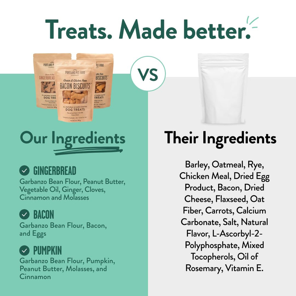 Portland Pet Food Company hecho en EE. UU. con ingredientes locales