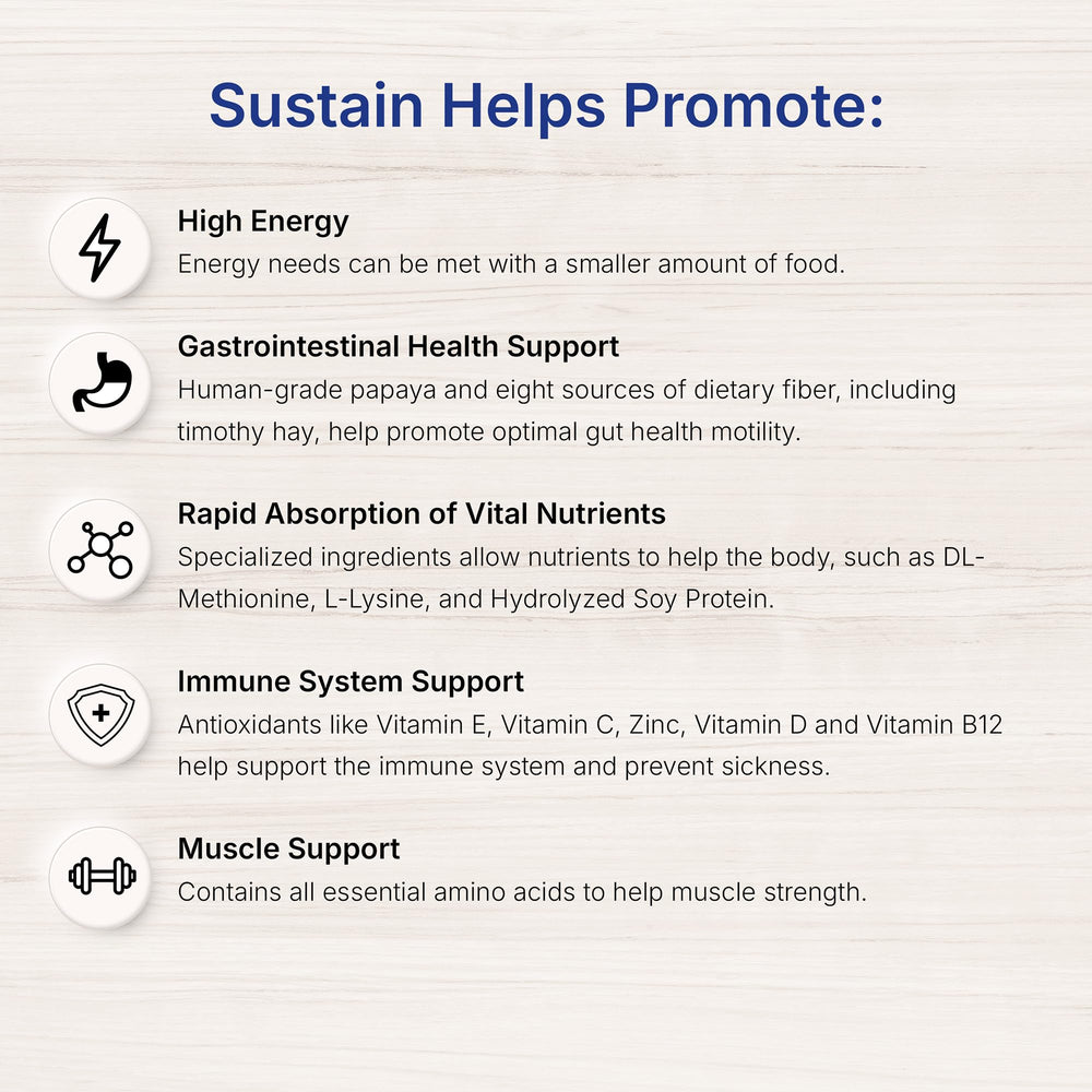 EMERAID Sustain Herbivore mezcla nutricional, resalta fibra y prebióticos para digestión equilibrada
