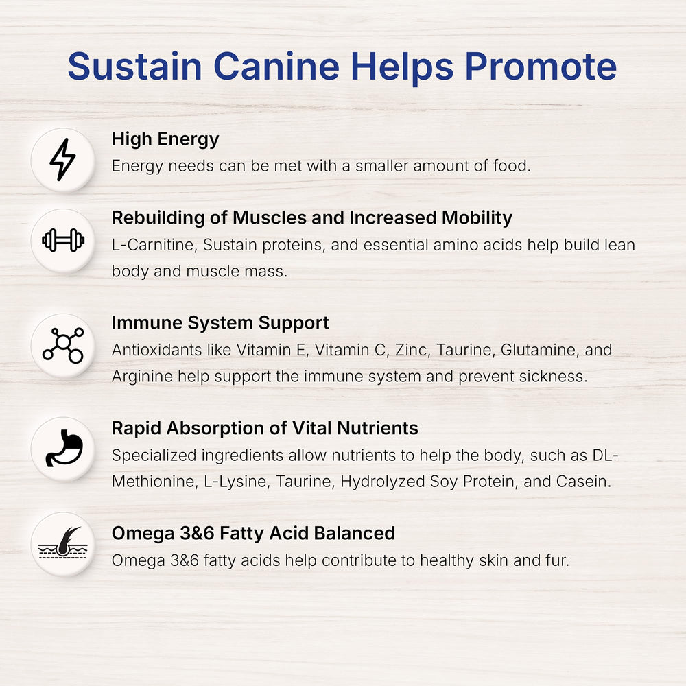 EMERAID Sustain con macronutrientes digestibles para ayudar a prevenir diarrea osmótica.
