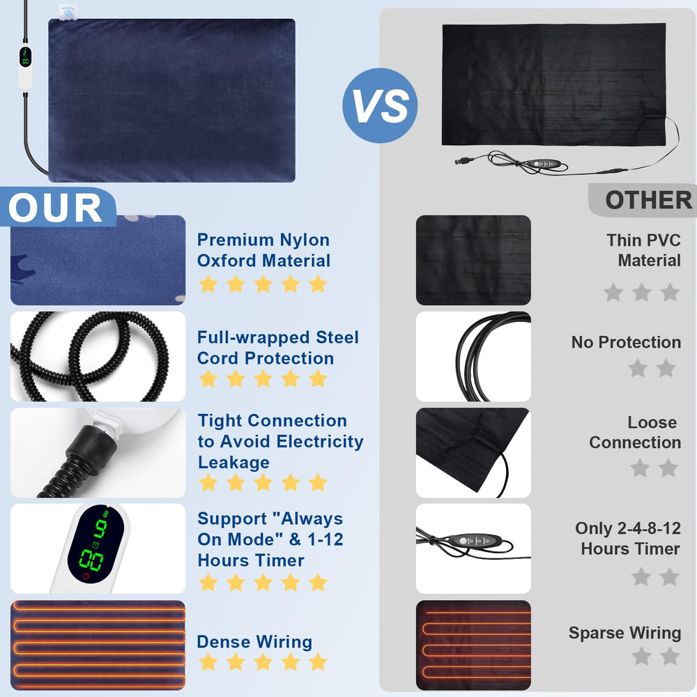 ENJOY PET funda de Oxford impermeable y forro de terciopelo lavable para fácil limpieza.