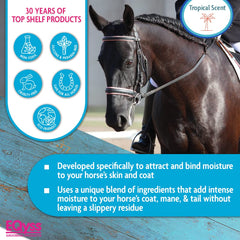 Eqyss Premier Equine Spray Sin residuos mantiene hidratación sin pesadez