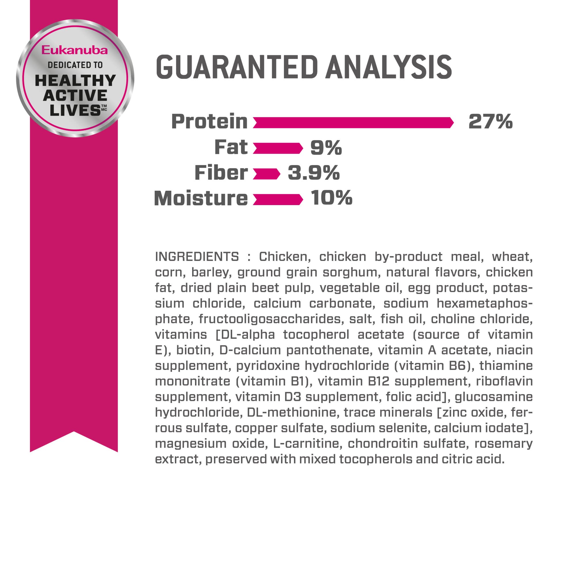 Eukanuba Fit Body: articulaciones saludables con condroitina y glucosamina.