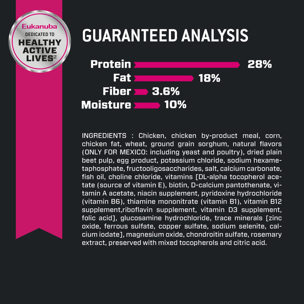 Fibra natural y prebióticos para una digestión suave con Eukanuba.