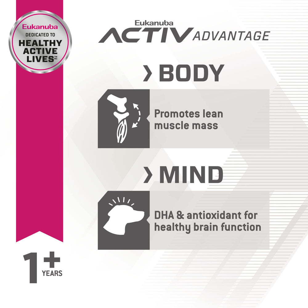 Eukanuba Fit Body Control con L-carnitina para apoyar el metabolismo.