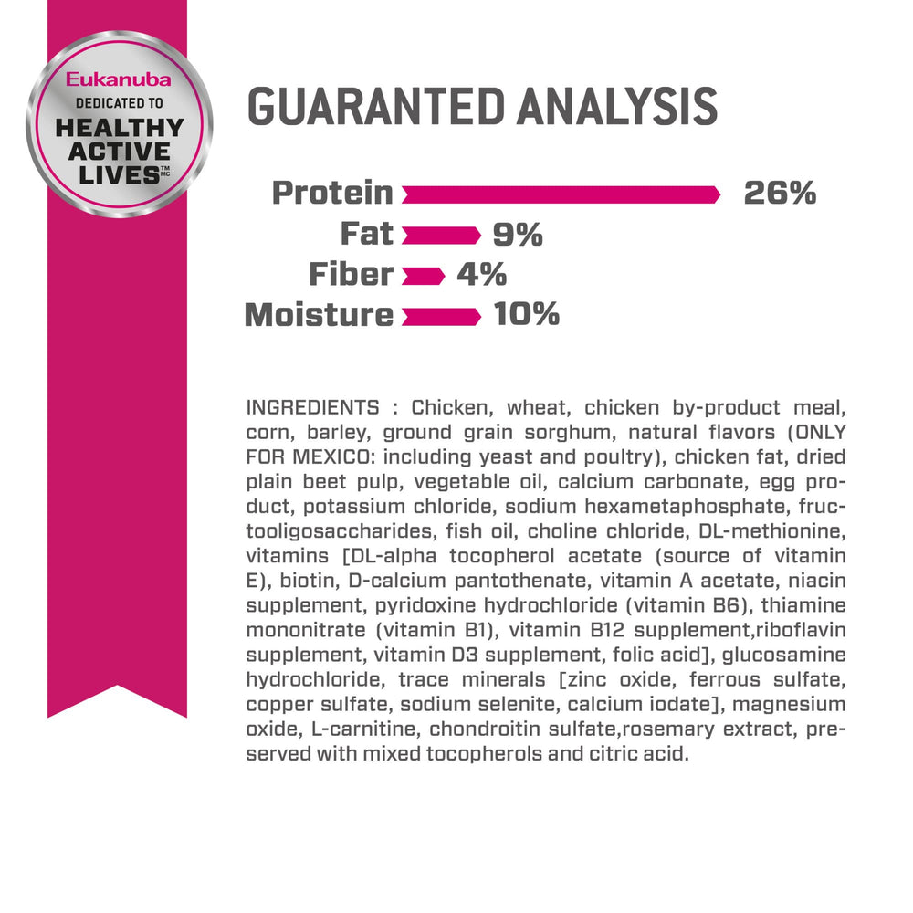 DHA y vitamina E en Eukanuba Fit Body grande para función cerebral.