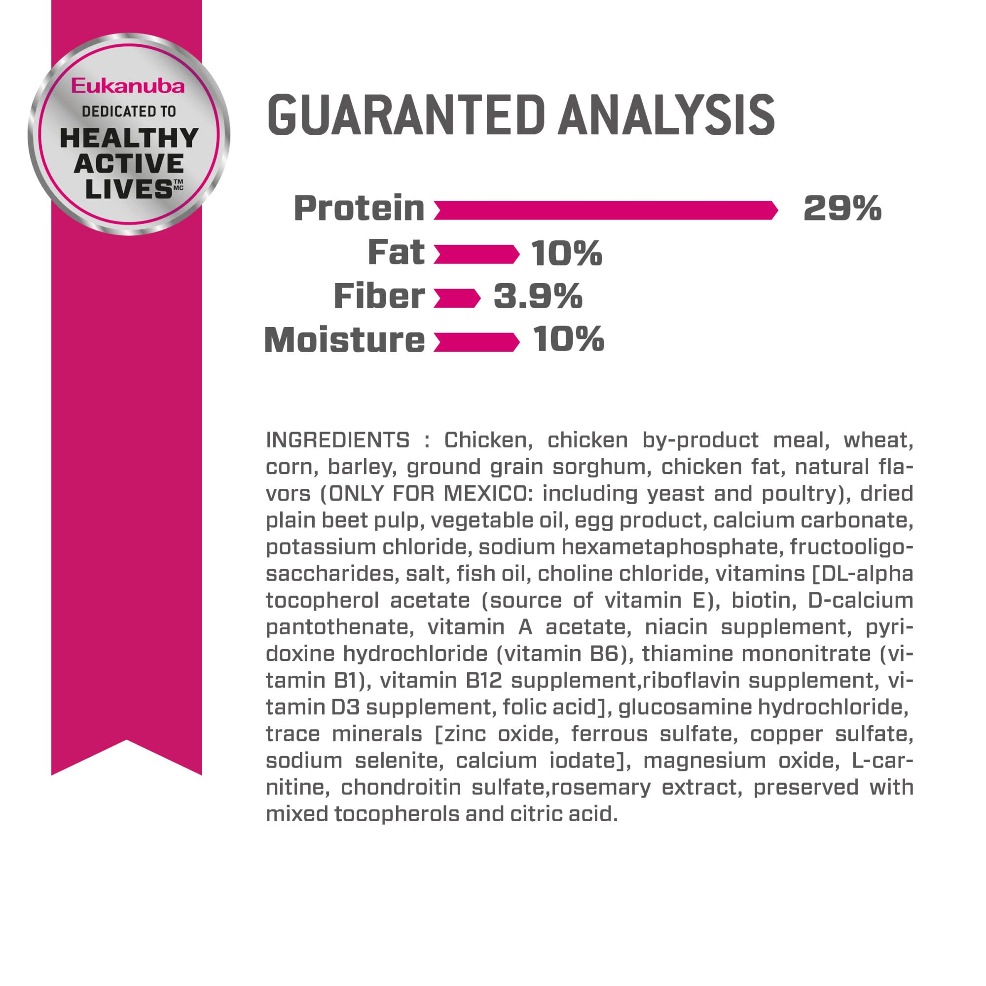 Eukanuba weight-control graphic conveys fat-reduction benefits