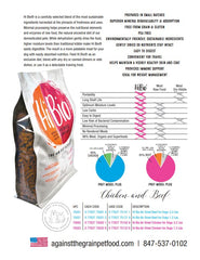 Hi·Bio con LactoSacc para apoyar la digestión diaria