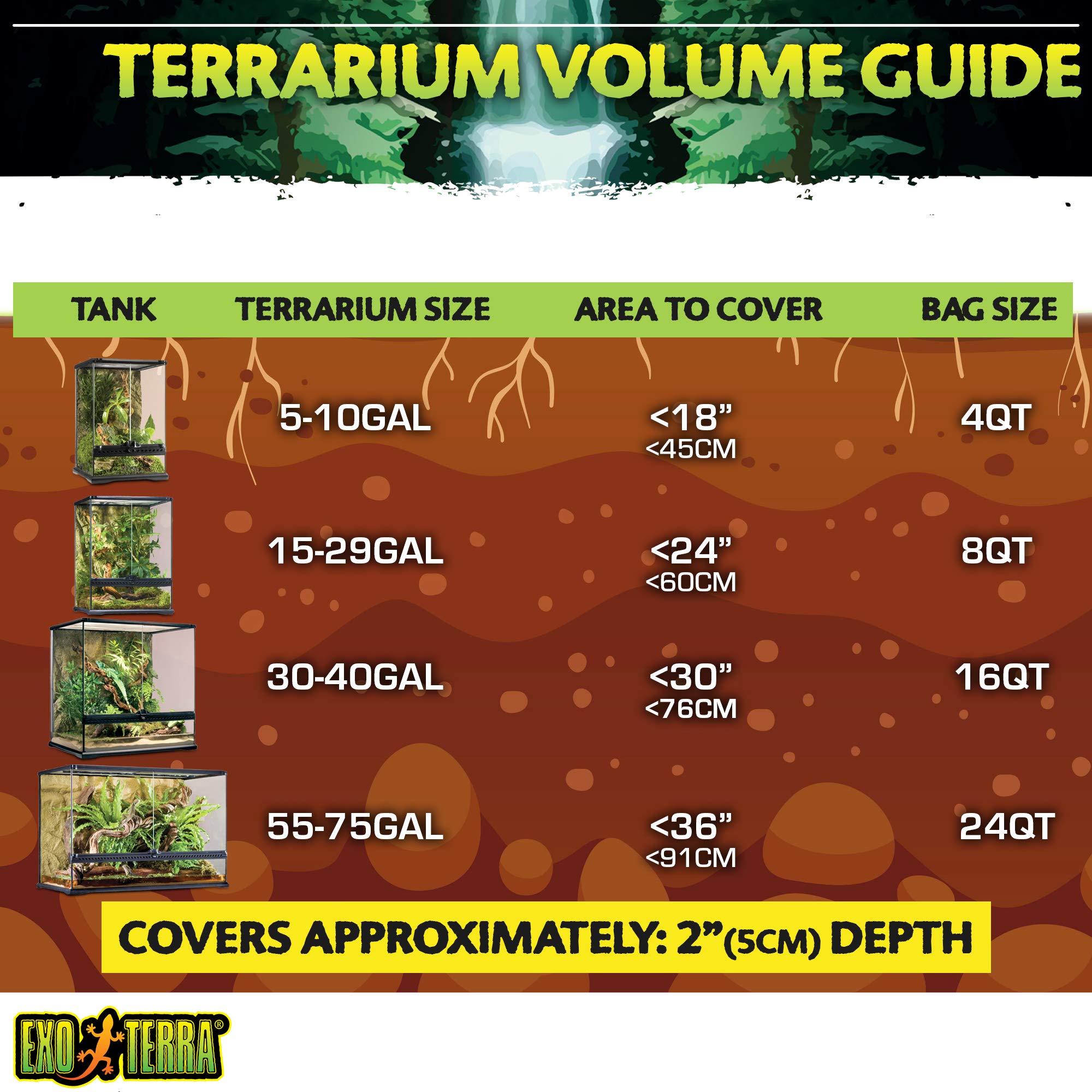 Exo Terra Coco Husk: sustrato de fibra de coco para terrarios tropicales.