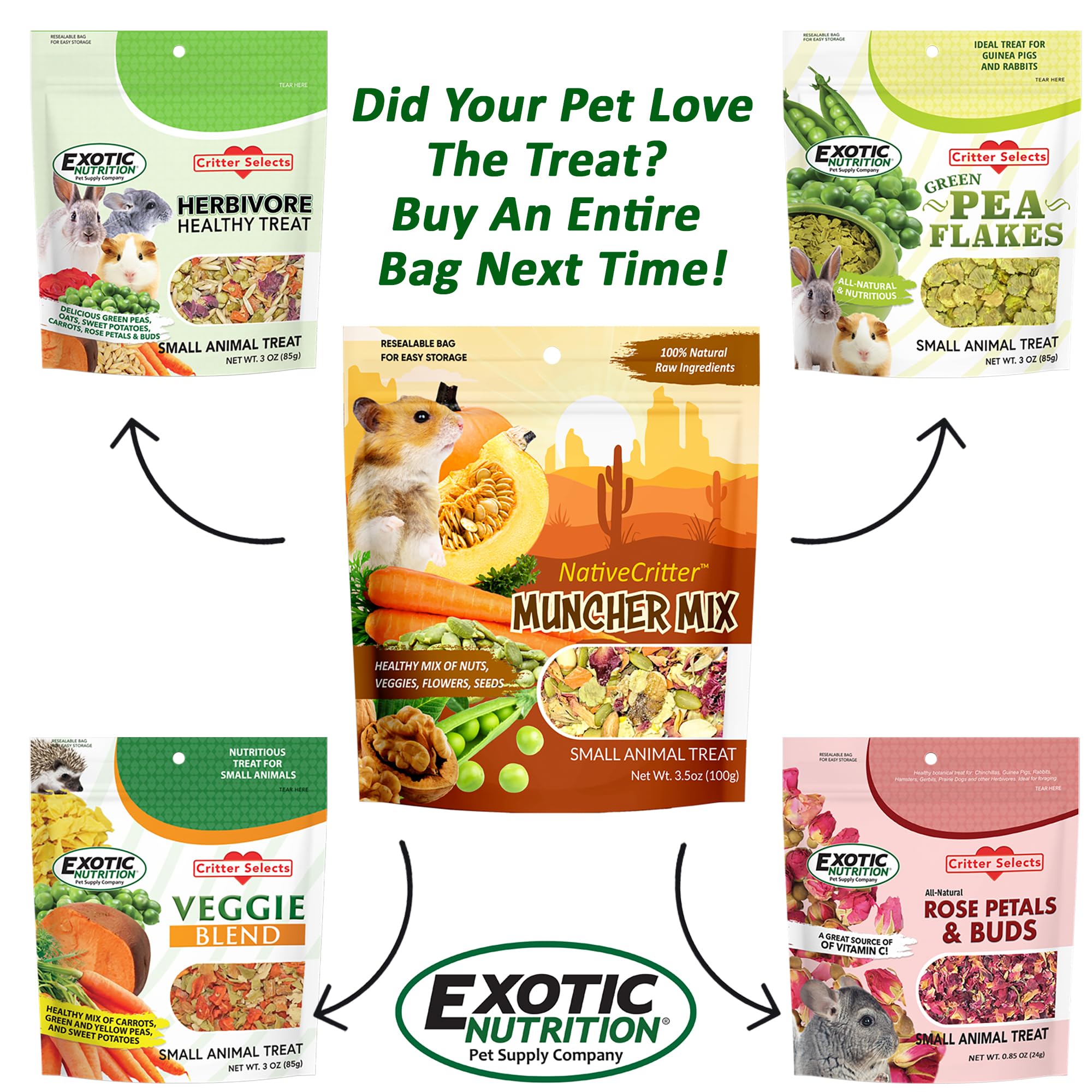 Exotic Nutrition Muncher Mix: mezcla de frutos secos para degustación variada.