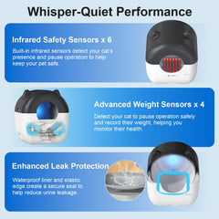 Eyesun control desde la aplicación móvil para programar limpiezas a distancia.