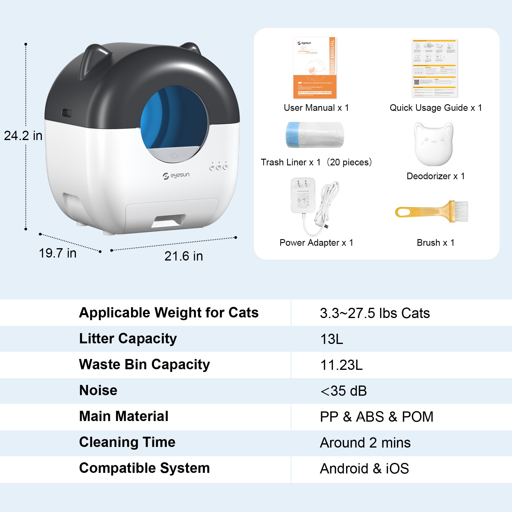 Eyesun solución multi-gatos para cuidado diario simplificado.