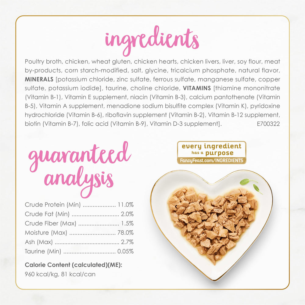 Fancy Feast, alimento-humedo para gatos adultos, sabor que invita a repetir.