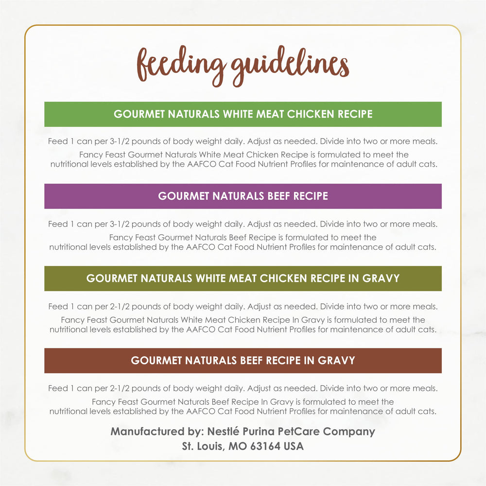 Fancy Feast Gourmet Naturals: sin colorantes artificiales, sin conservantes.