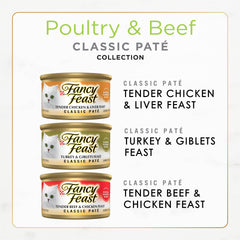 Fancy Feast lata pate pavo: textura suave para paladares exigentes.