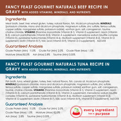 Fancy Feast Naturals salsa salmón, aroma apetecible para gatos adultos.