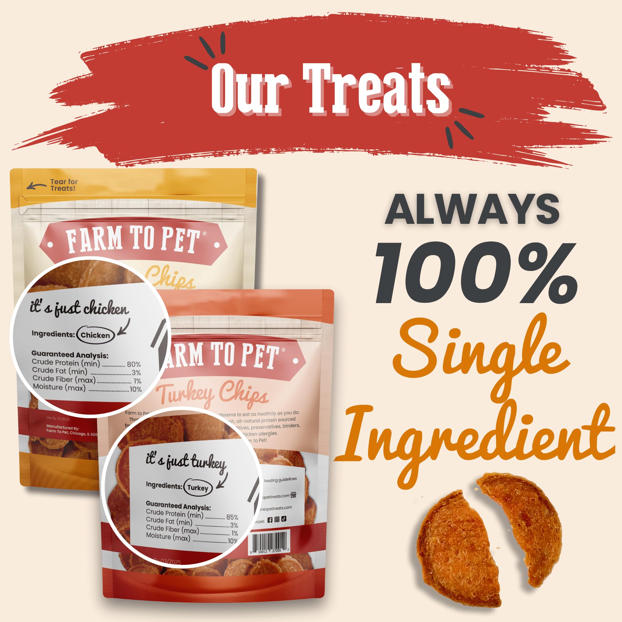 Farm To Pet chips de pavo para perros, opción nutritiva y sabrosa.