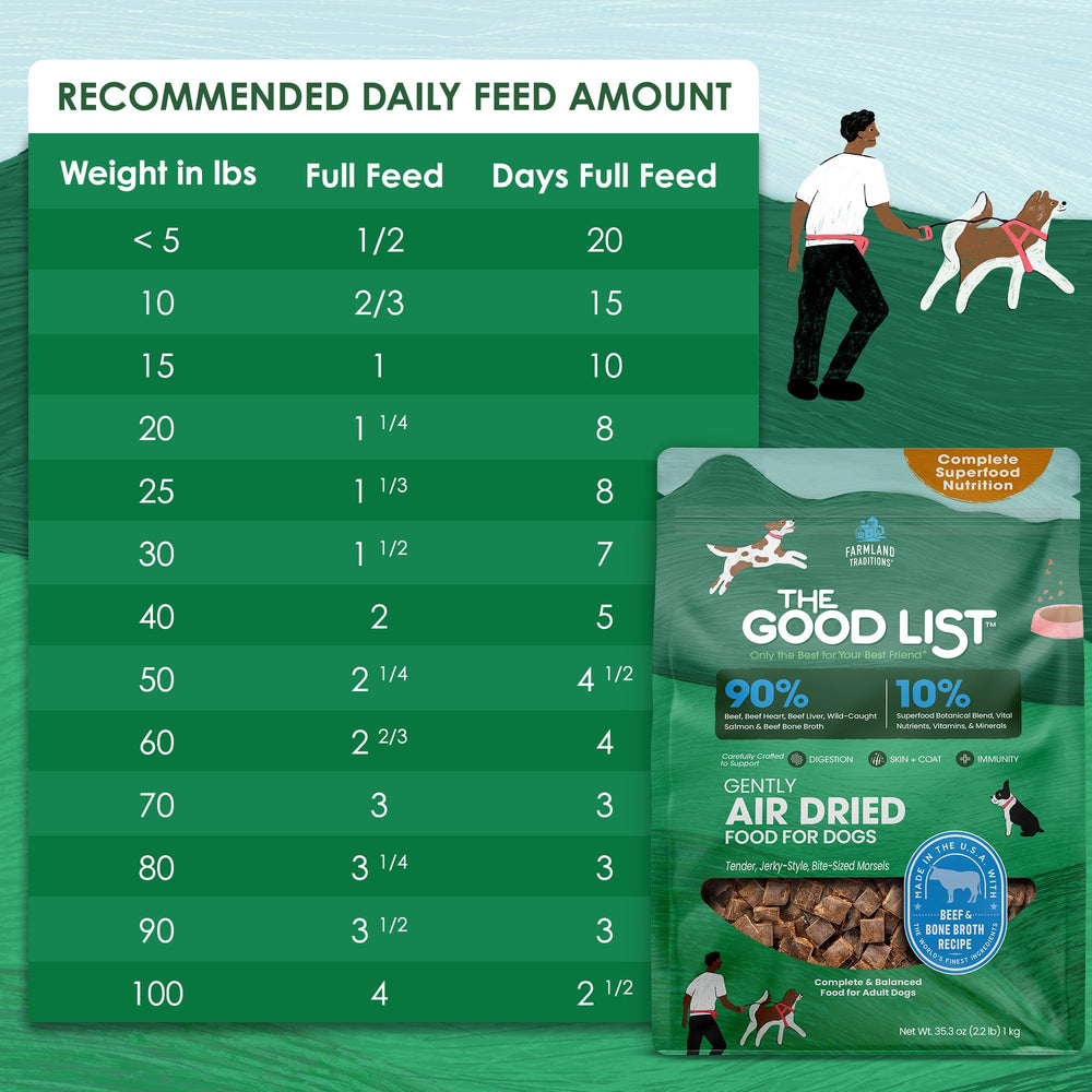 Elaborado en California, The Good List utiliza ingredientes de alta calidad