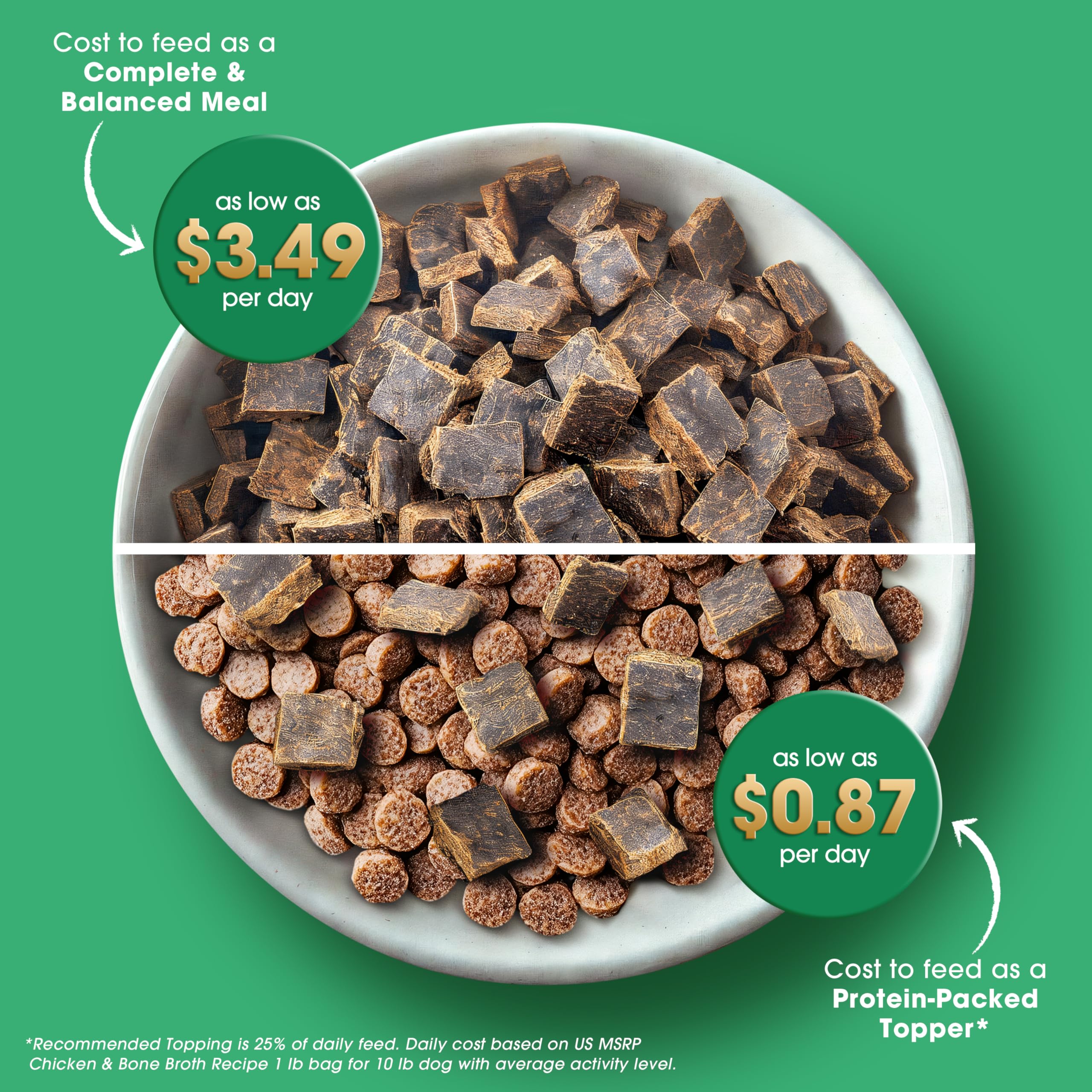 Proteína animal alta en The Good List para una alimentación equilibrada.