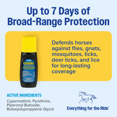Farnam Endure Roll-On cerca de los ojos para protección suave.