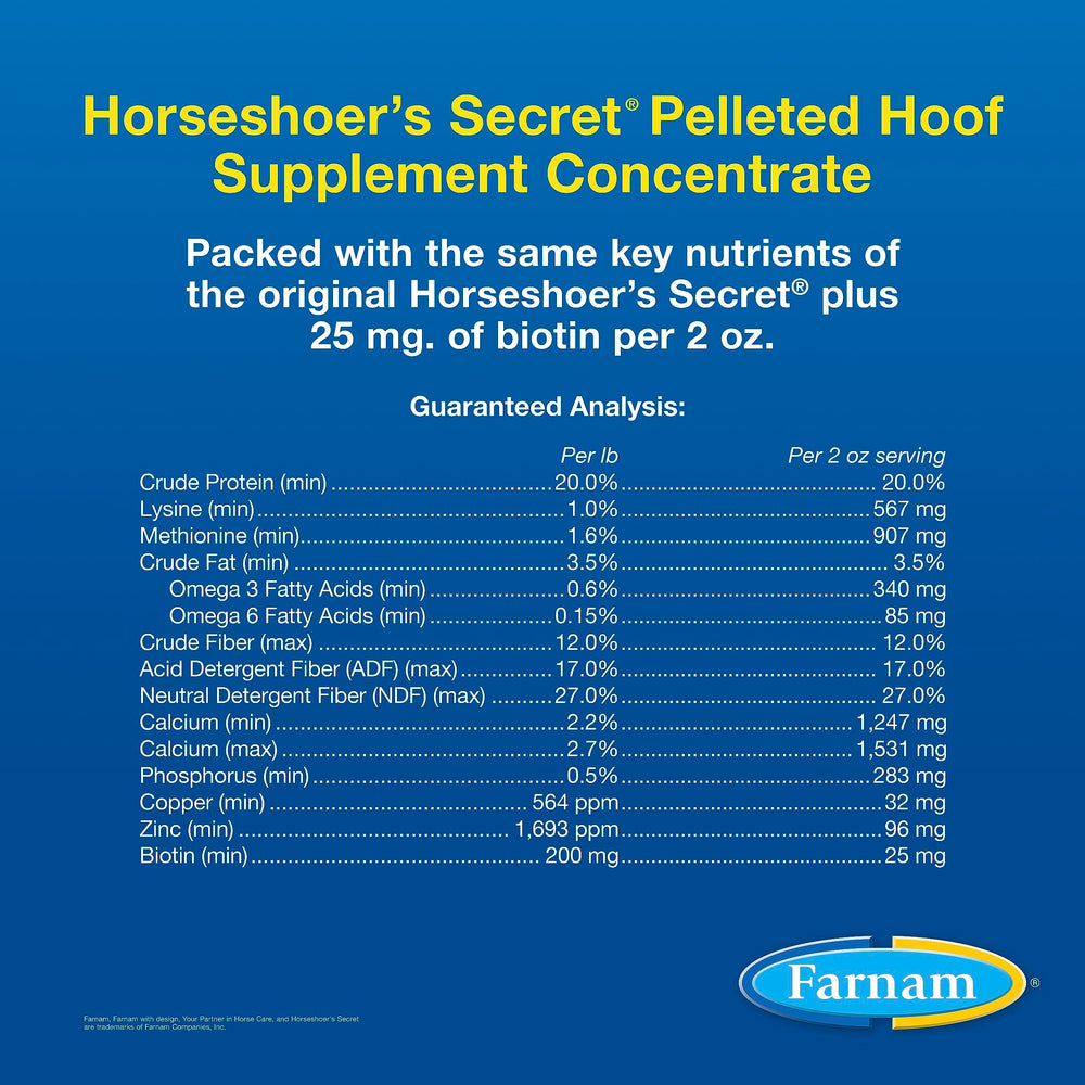 Ácidos grasos omega-3 y omega-6 en Horseshoer’s Secret Farnam aportan hidratación