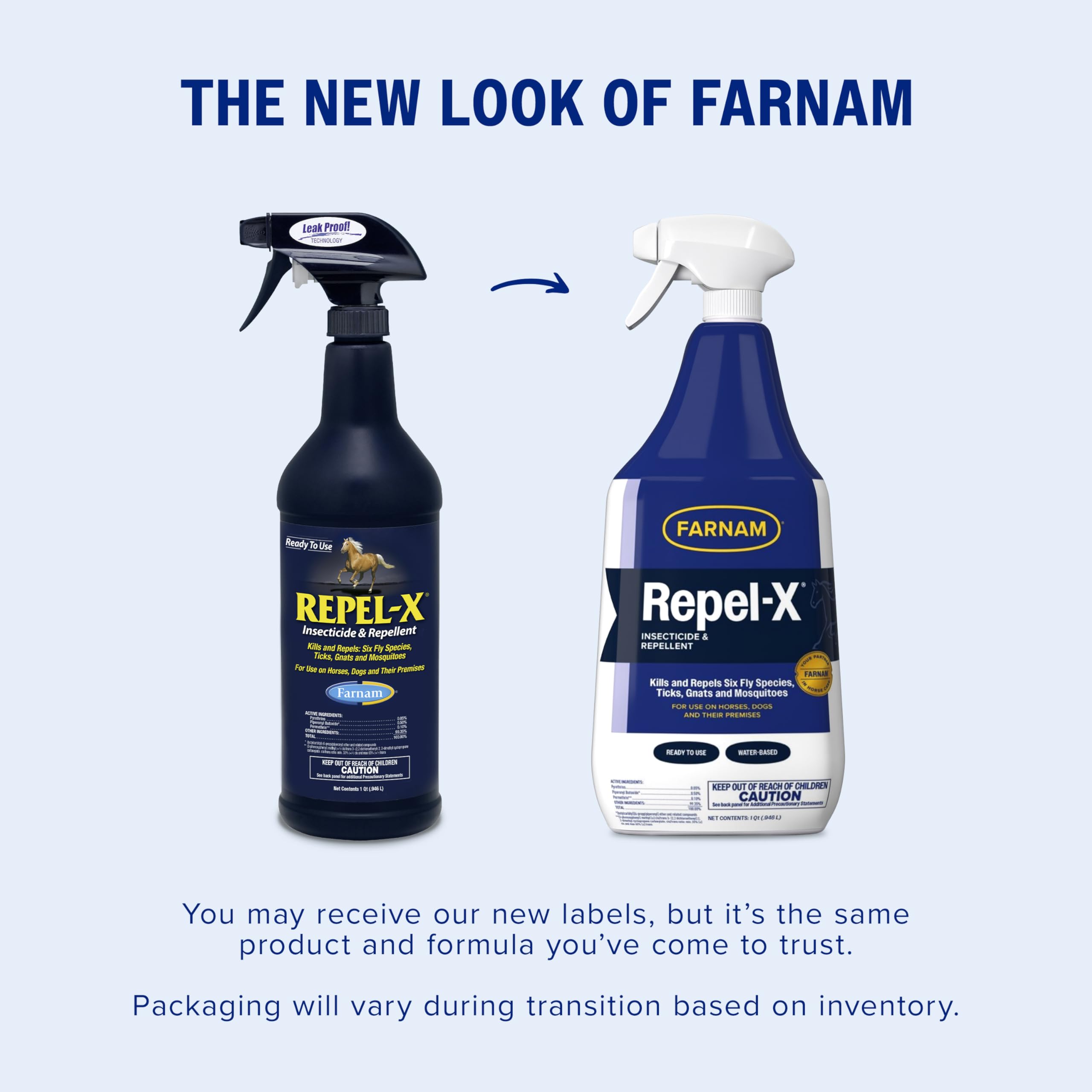 Farnam Repel-X para caballos: aplicación suave que ayuda a mantener las moscas alejadas.