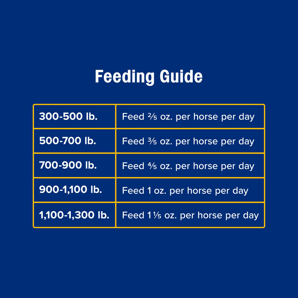 Sin organofosfatos, seguro para caballos