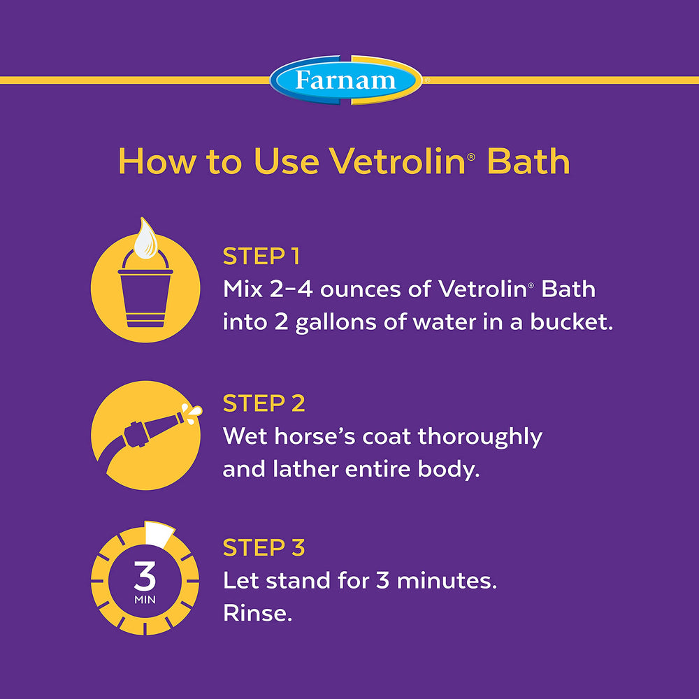 Farnam Vetrolin Bath apto para caballos y perros, sin complicaciones