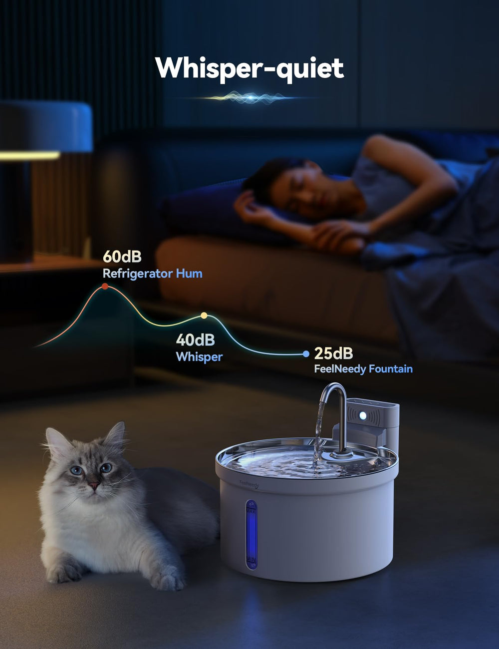 FEELNEEDY batería de 4000 mAh con autonomía de hasta 45 días.