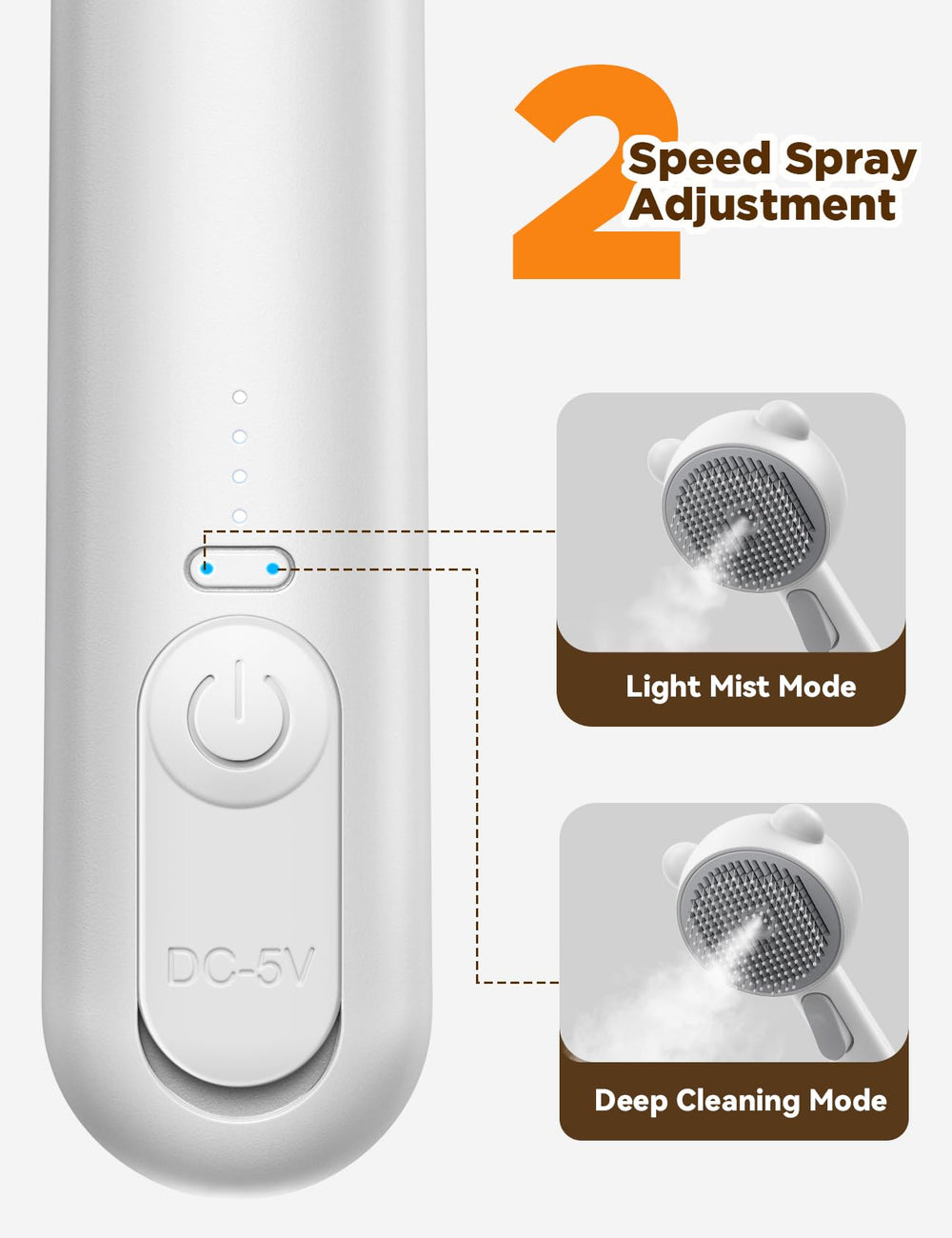 FEELNEEDY carga USB rápida para uso continuo