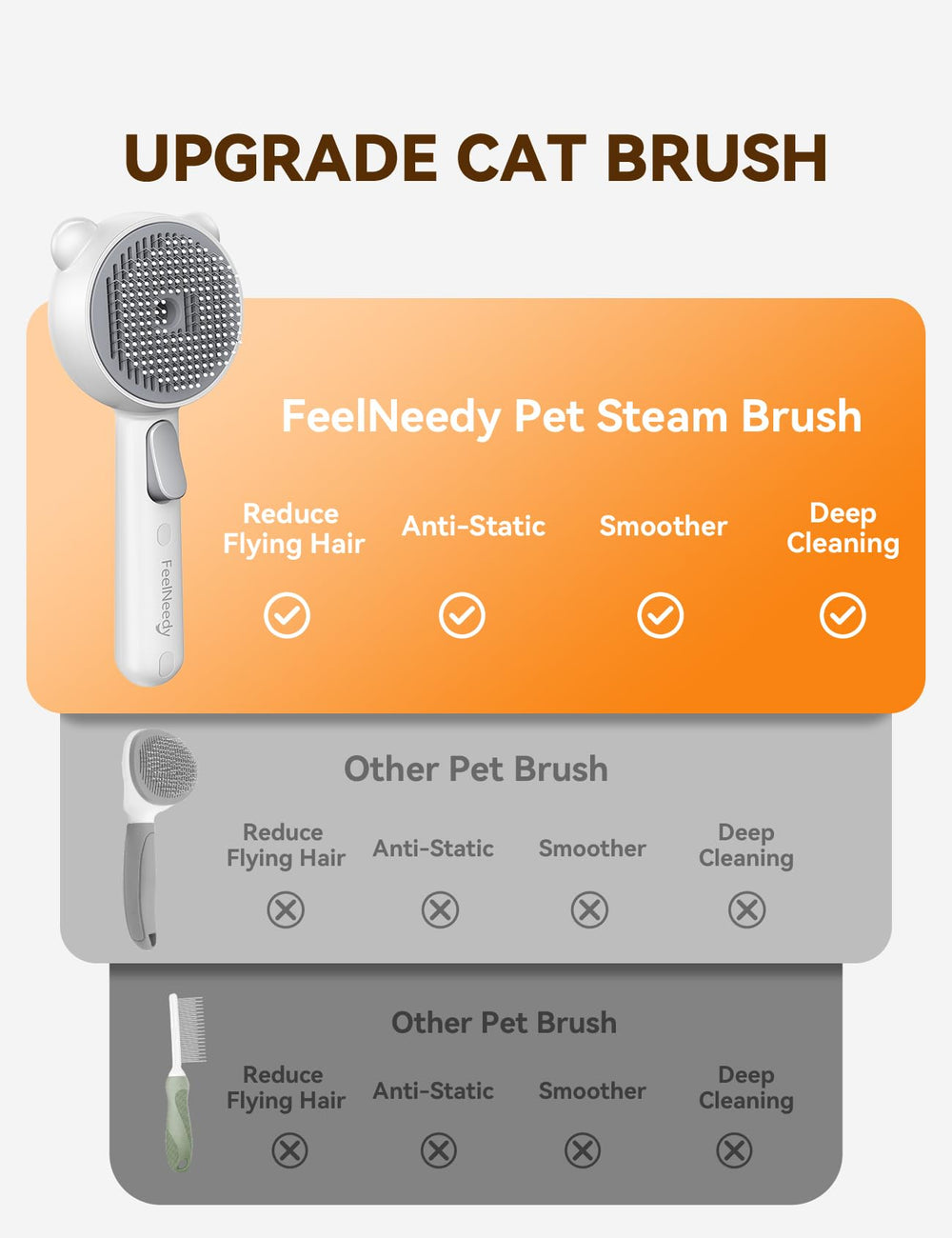FEELNEEDY materiales amables con piel para grooming