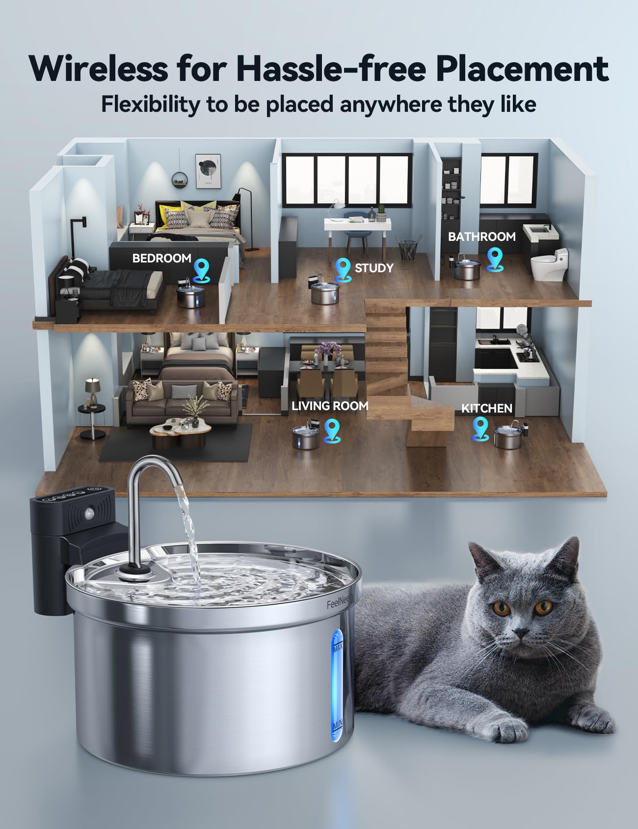 FEELNEEDY tanque de 3,5 L mantiene hidratación estable para tu gato.