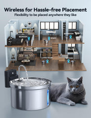 FEELNEEDY tanque de 3,5 L mantiene hidratación estable para tu gato.