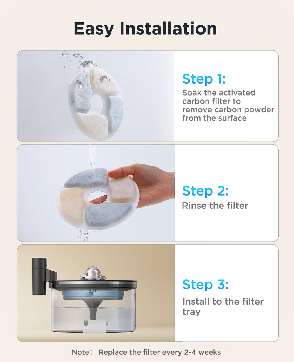Cambio quincenal recomendado para mantener agua fresca en la fuente.