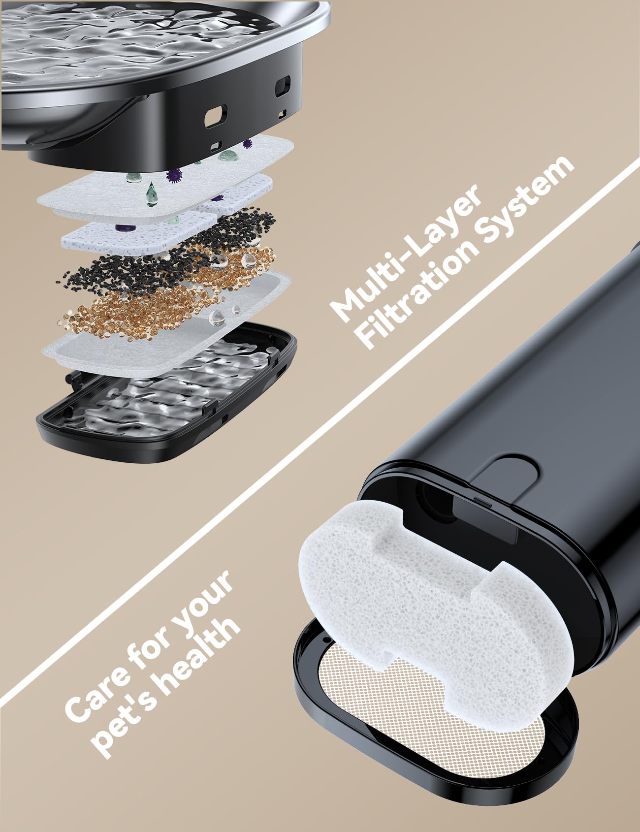 FEELNEEDY: modo dual inteligente para dispensar agua en tu fuente de gatos