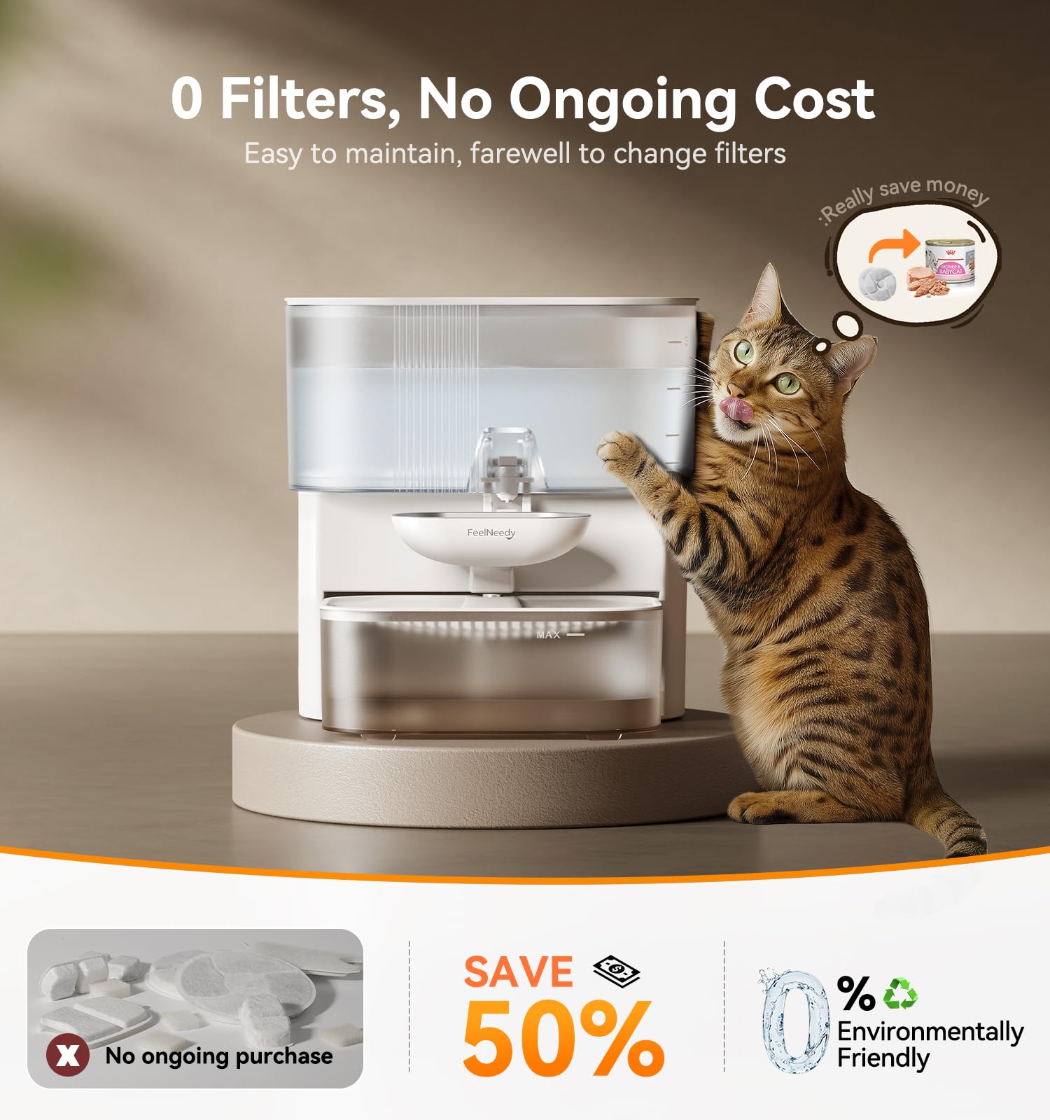FEELNEEDY sin-filtros: ahorro y mantenimiento sencillo para la hidratación de mascotas