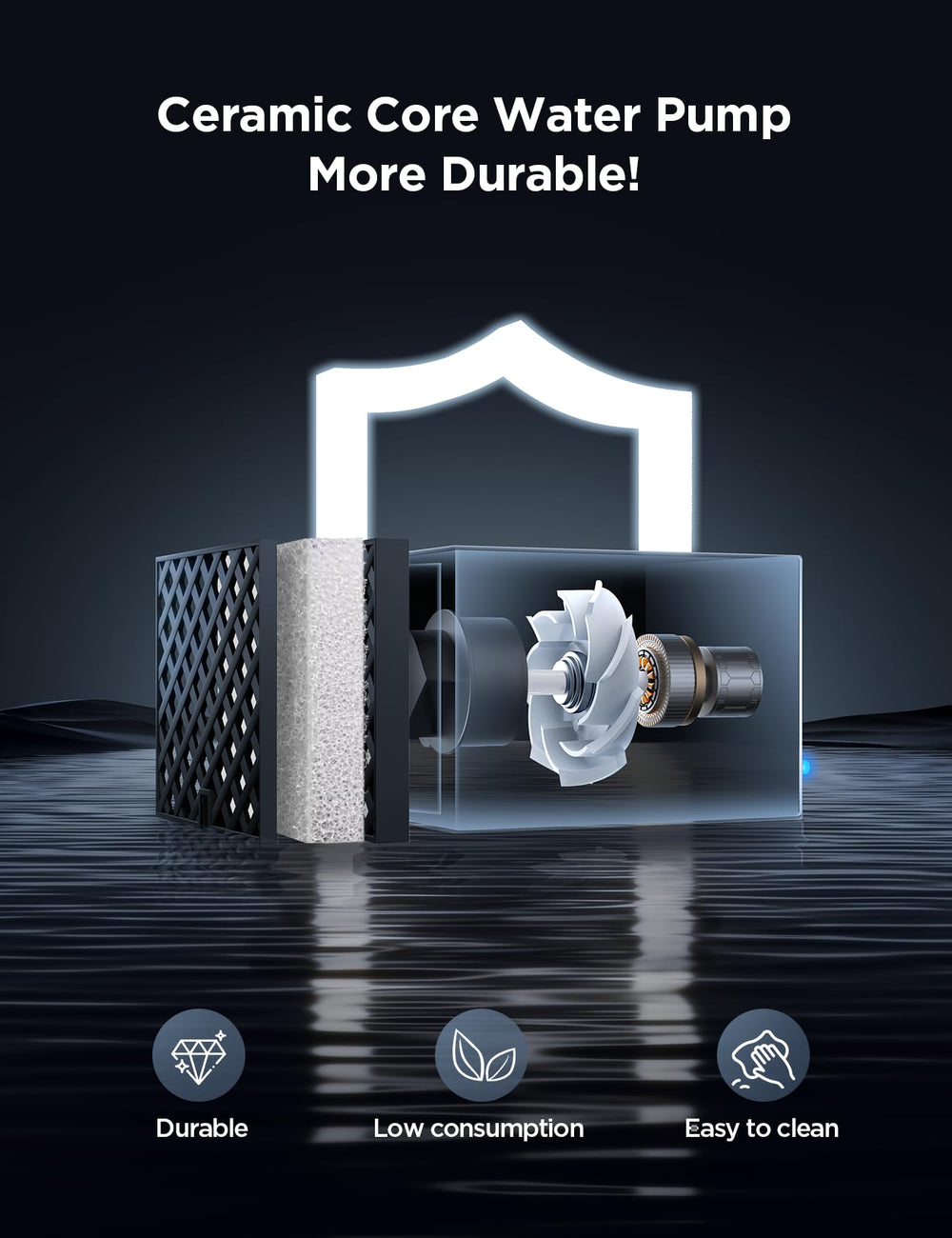Tanque transparente FEELNEEDY facilita ver el nivel de agua